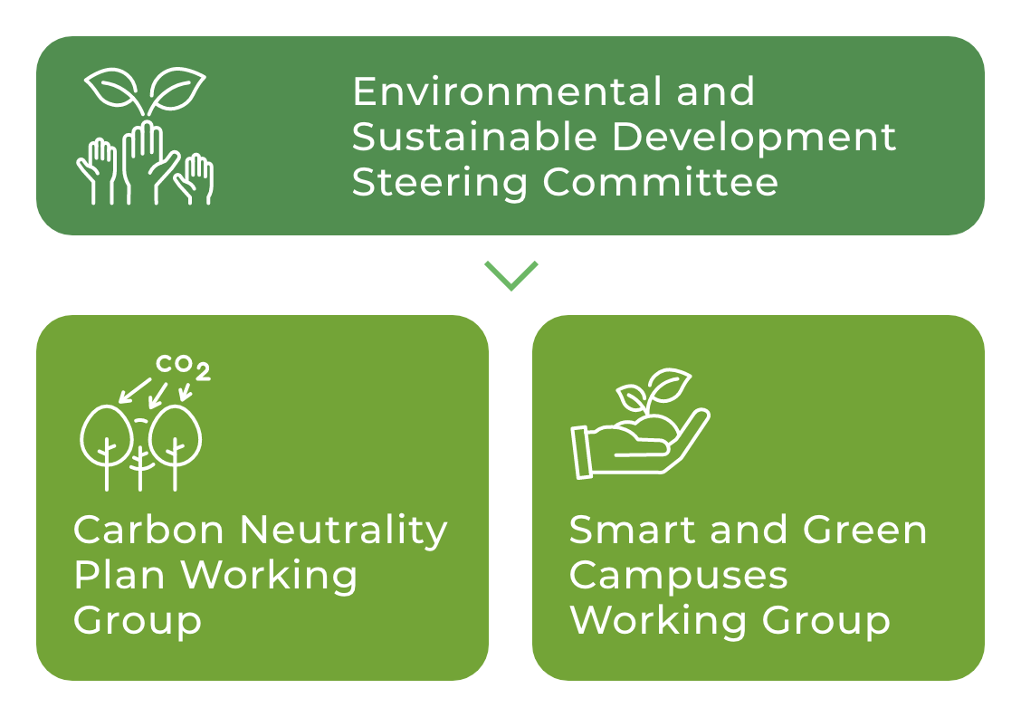 Environmental-and-Sustainable-Development.png