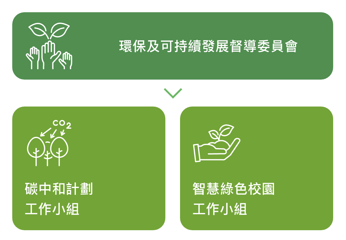 Environmental-and-Sustainable-Development_TC_2.png