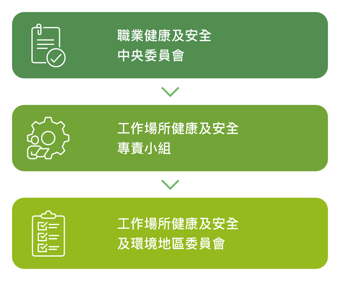 Occupational-Health-and-Safety-and-Environment_TC.png