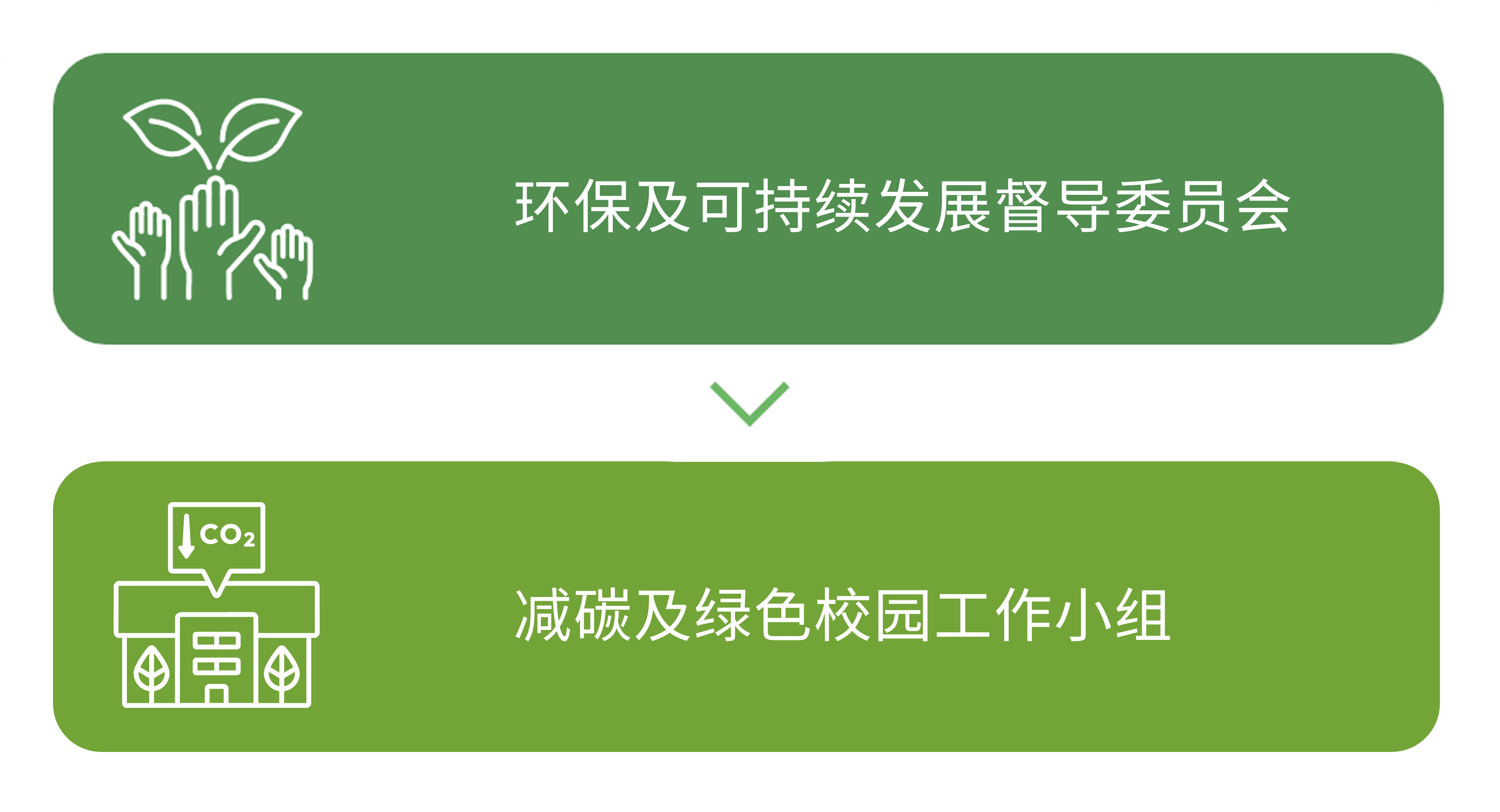esd_comm_sc.png