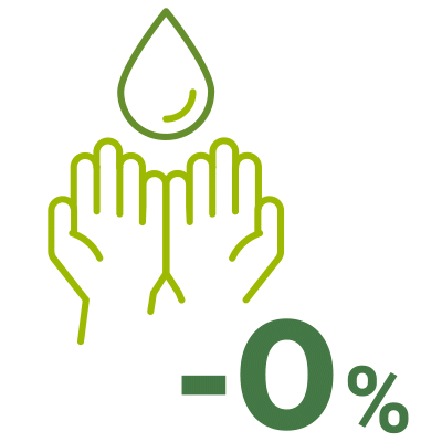Water Consumption