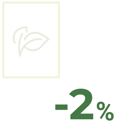 Paper Consumption
